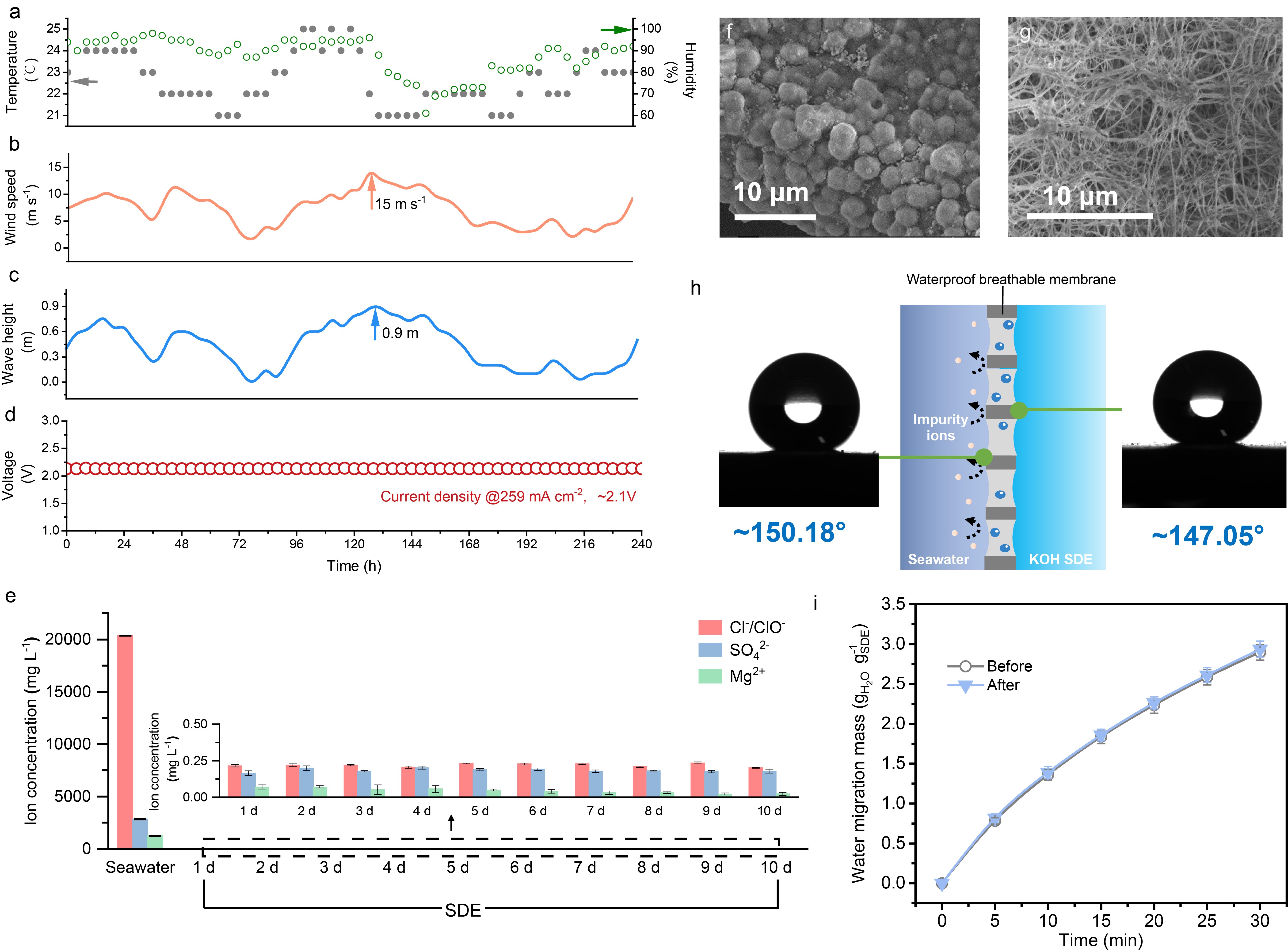 尊龙凯时人生就是博·「中国」官方网站